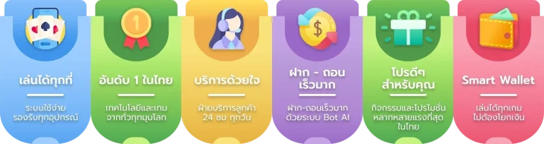 ได้ 100 สล็อต ฝาก 1 บาท โบนัส 50 ล่าสุด