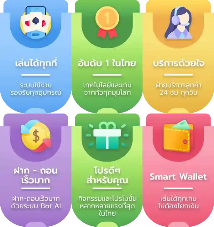 ได้ 100 สล็อต ฝาก 1 บาท โบนัส 50 ล่าสุด